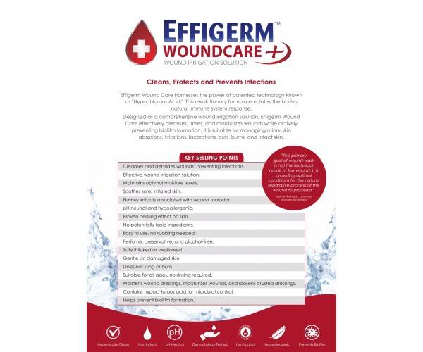 150ml Effigerm Woundcare Hydrogel Spray Cap - UKMEDI - UK MEDICAL SUPPLIES