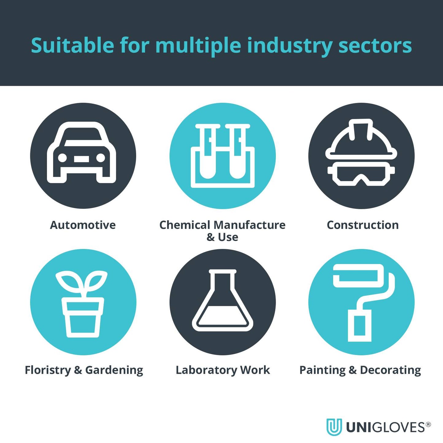 Gants PRO-TECT Orange Diamond HD en nitrile Boîte de 100