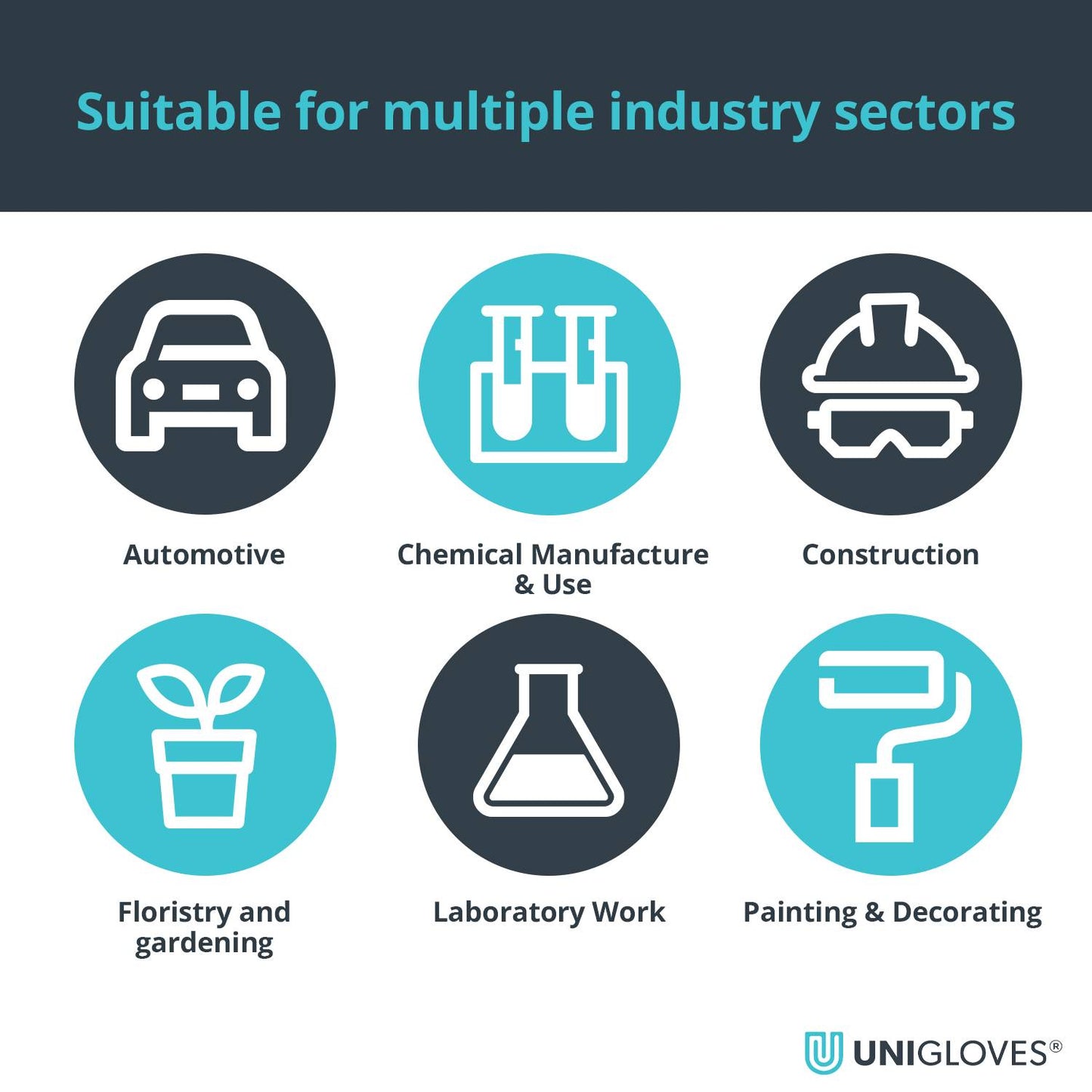 Gants en nitrile robustes PRO.TECT HD noirs