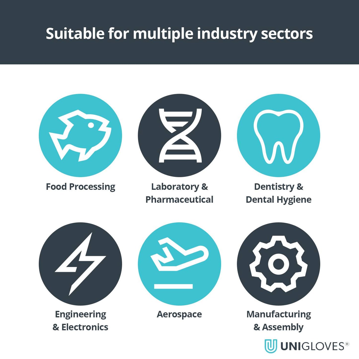 Gants en nitrile de qualité médicale Unigloves Kooltouch bleus