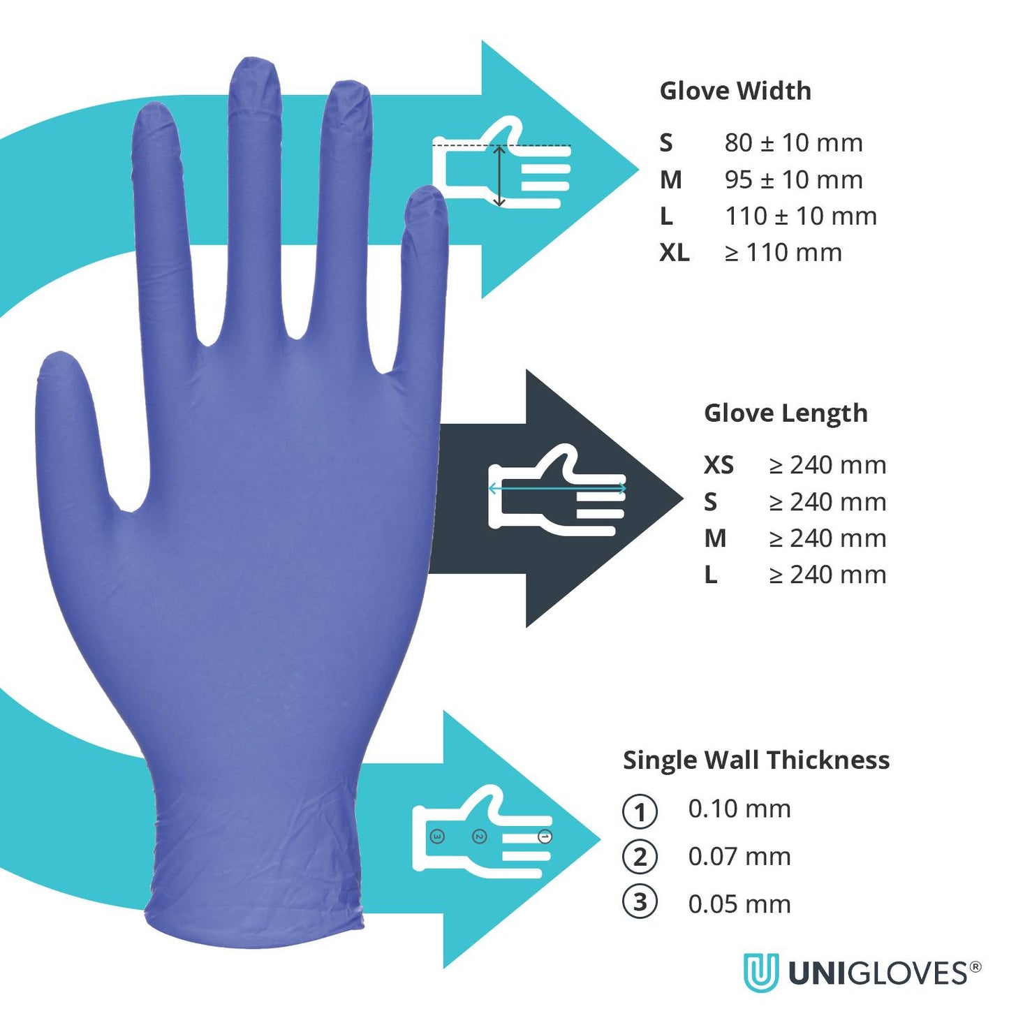 Gants en Nitrile Biotouch Bleu Violet Boite de 100
