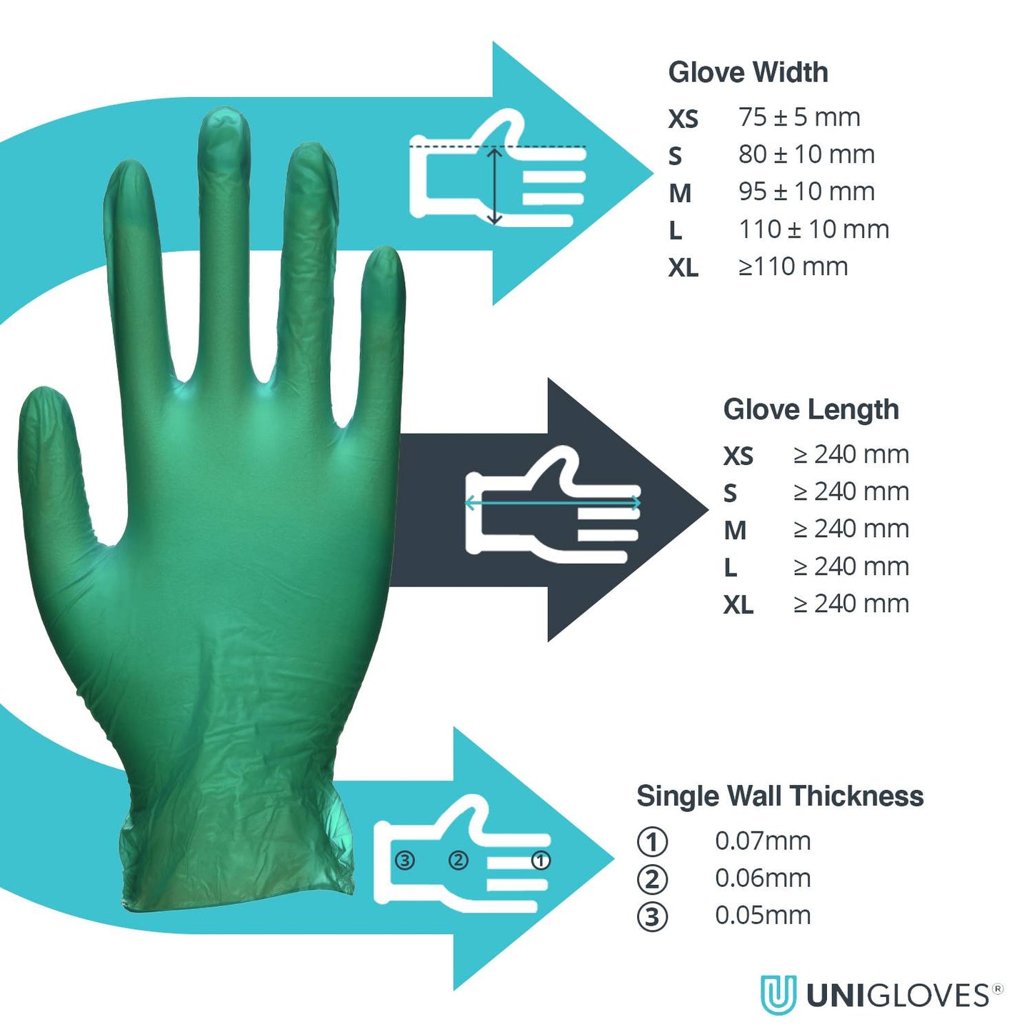 Gants d'examen en vinyle vert Unicare Boîte de 100