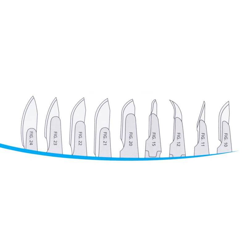 Lames de scalpel jetables pour manche de scalpel n° 4 Figure 24