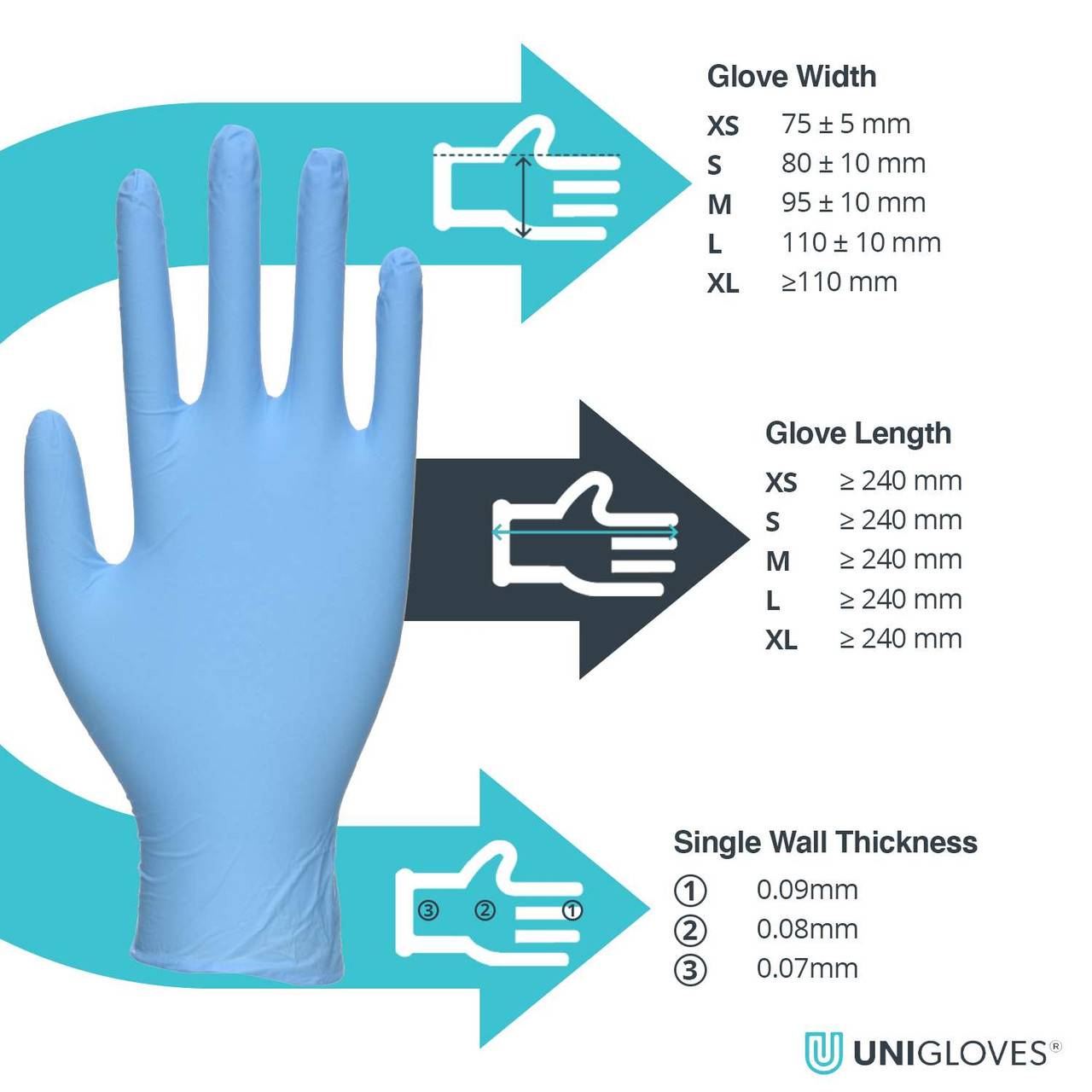 Gants bleus en nitrile renforcé Unigloves