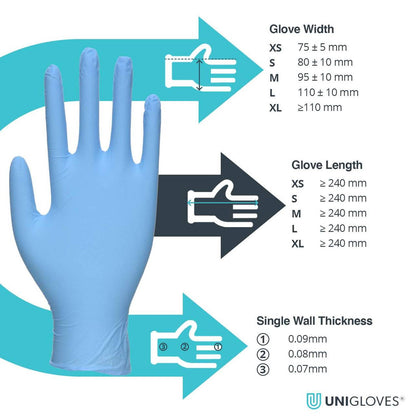 Gants bleus en nitrile renforcé Unigloves