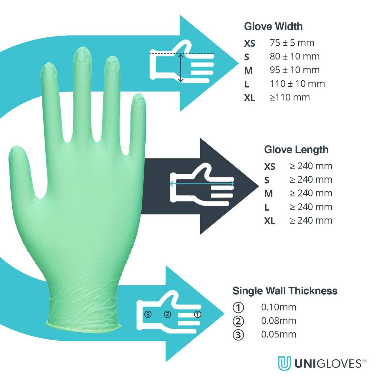 Gants en nitrile Unigloves Green Pearl