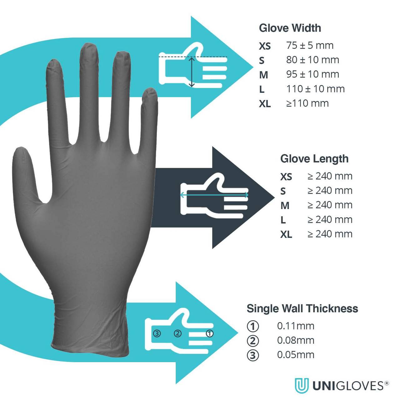 Gants en nitrile noir Unigloves Select