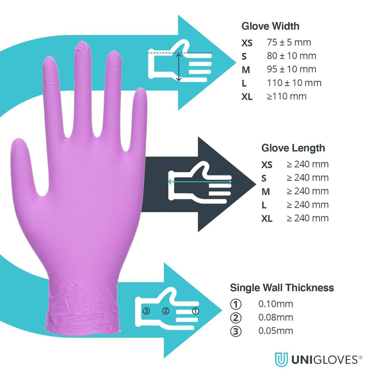 Unigloves Violet Pearl Nitrile Gloves - UKMEDI