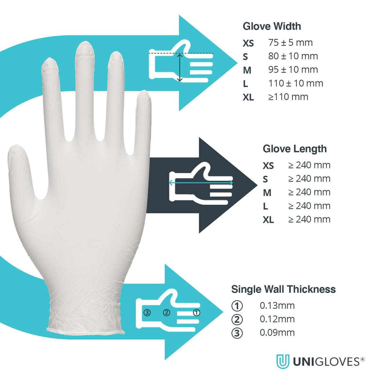 Unigloves Vitality Gants en latex avec revêtement intérieur hydratant