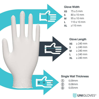 Gants en nitrile Unigloves Vitality avec revêtement intérieur hydratant