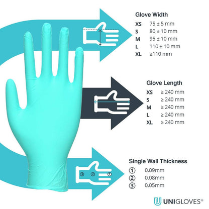 Unigloves Vitality Soft Nitrile Gloves - UKMEDI