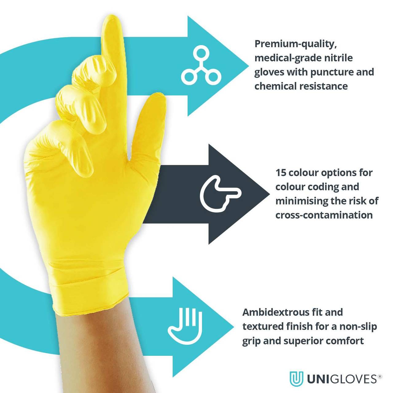 Gants en nitrile Unigloves Jaune Perle