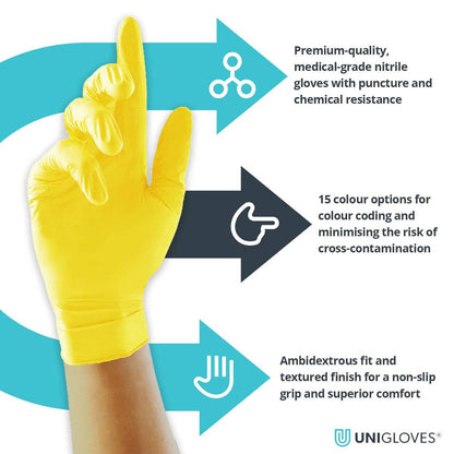 Gants en nitrile Unigloves Jaune Perle