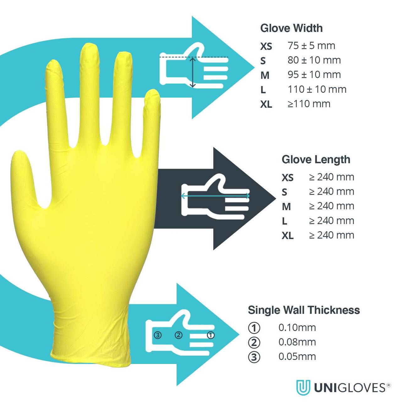 Gants en nitrile Unigloves Jaune Perle